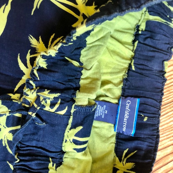 Fun shorts - Picture 3 of 3